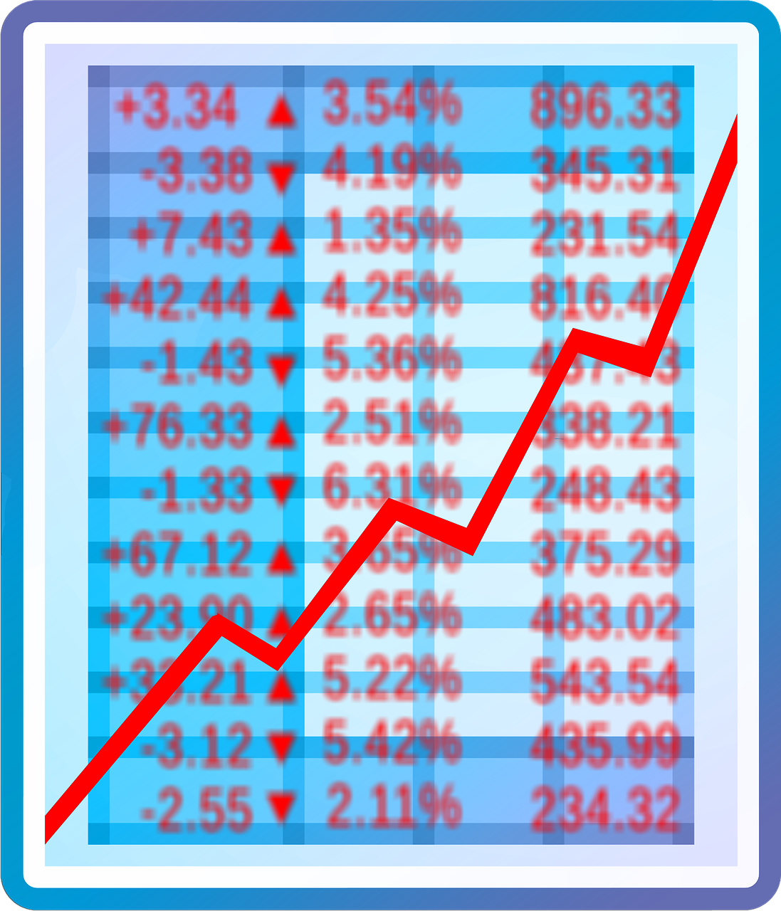 股票行情线解读、分析与预测指南